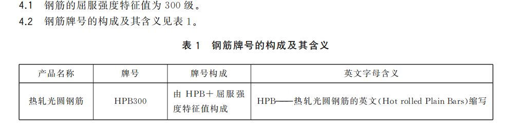 热轧光圆钢筋