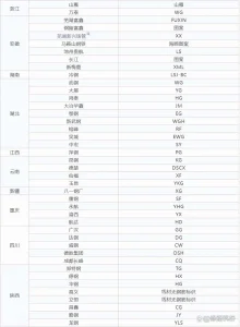 钢筋表面标志插图3