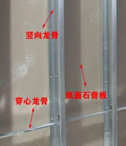 室内轻钢龙骨轻质隔墙-穿心龙骨